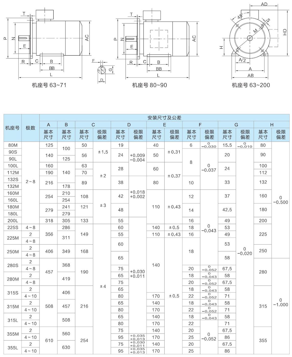 1. 通用电机-2023.1XX_44的副本.jpg